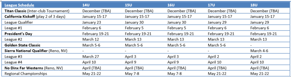 Girls Volleyball Schedules – Titan Athletics