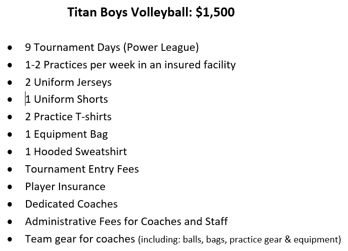 Cost Breakdown - Boys Vball Cost Breakdown - Boys Vball