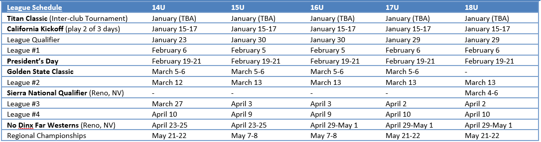 2021-22 Schedule - Travel v3