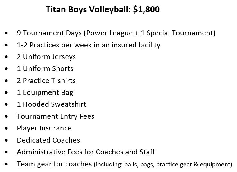 2022-23 BOYS Cost Breakdown 2022-23 BOYS Cost Breakdown