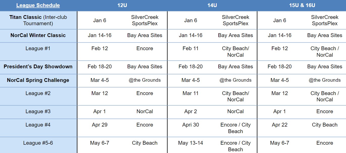 2022-23 Girls Vball Schedule - Premier v2