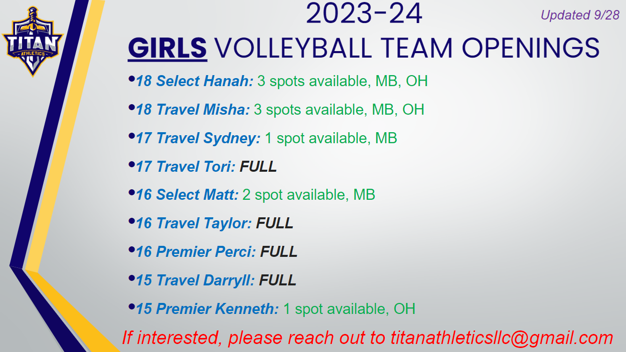 Team Openings for Website 2023-24 - GIRLS as of Sep 28