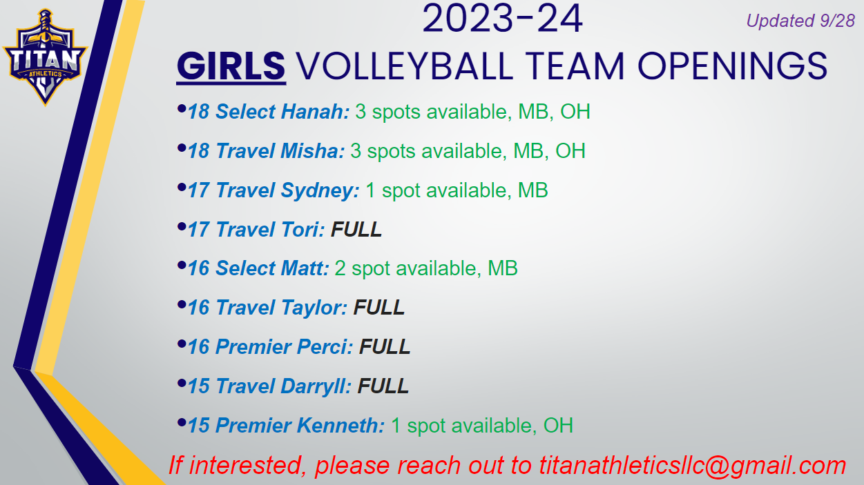Team Openings for Website 2023-24 - GIRLS as of Sep 28 Team Openings for Website 2023-24 - GIRLS as of Sep 28