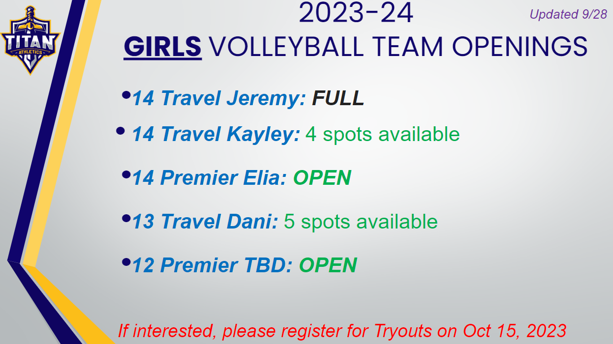 Team Openings for Website 2023-24 - MS as of Sep 28 Team Openings for Website 2023-24 - MS as of Sep 28