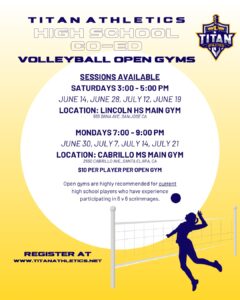 Summer 2025 - Open Gym Flyer_updated 629 - High School Open Gym 2025 Summer 2025 - Open Gym Flyer_updated 629 - High School Open Gym 2025