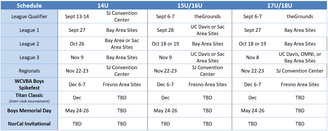 Boys Schedule 2025-26