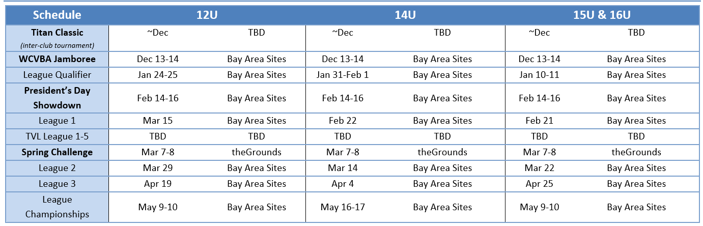 Girls Schedule 2025-26 -- Premier v3