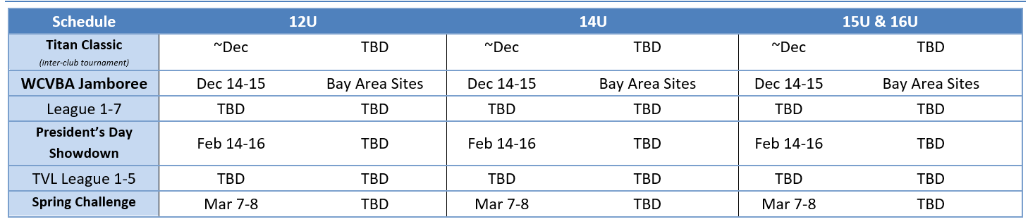 Girls Schedule 2025-26 -- Premier