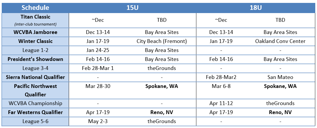 Girls Schedule 2025-26 -- Select v4