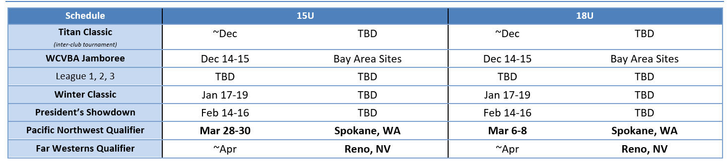 Girls Schedule 2025-26 -- Select