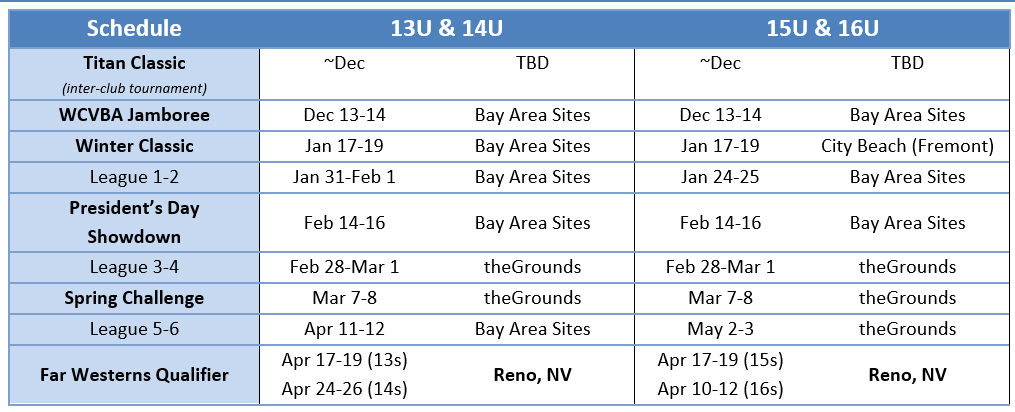 Girls Schedule 2025-26 -- Travel v4