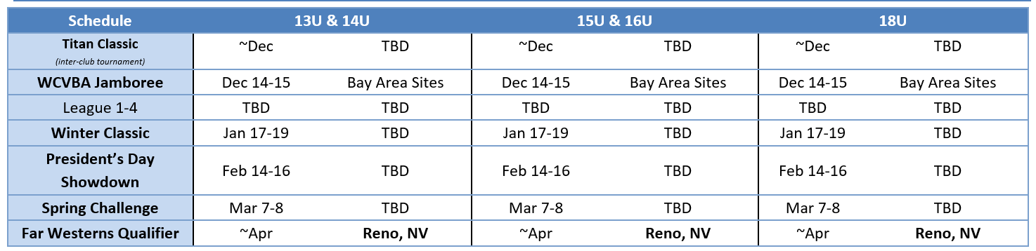 Girls Schedule 2025-26 -- Travel