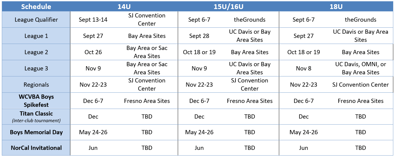 Boys Schedule 2025-26 v2