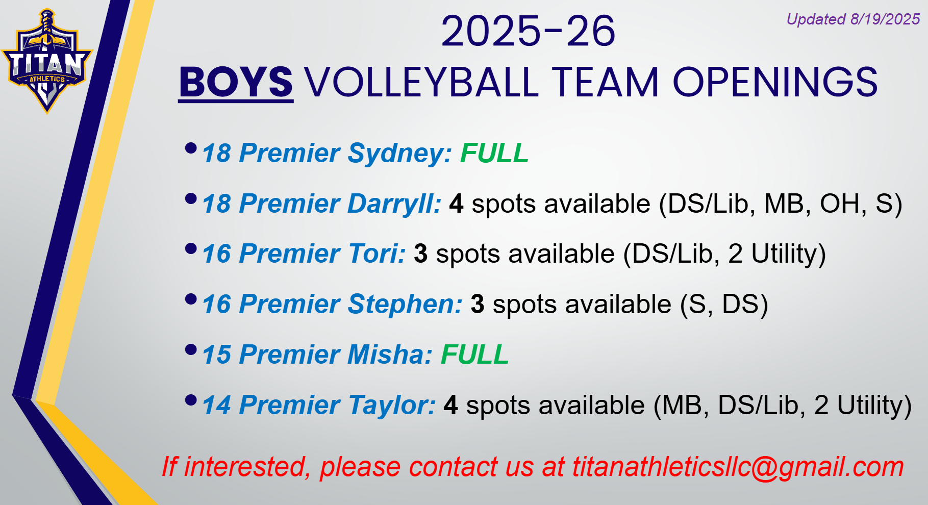 Openings for Website - Boys 8-19-2025