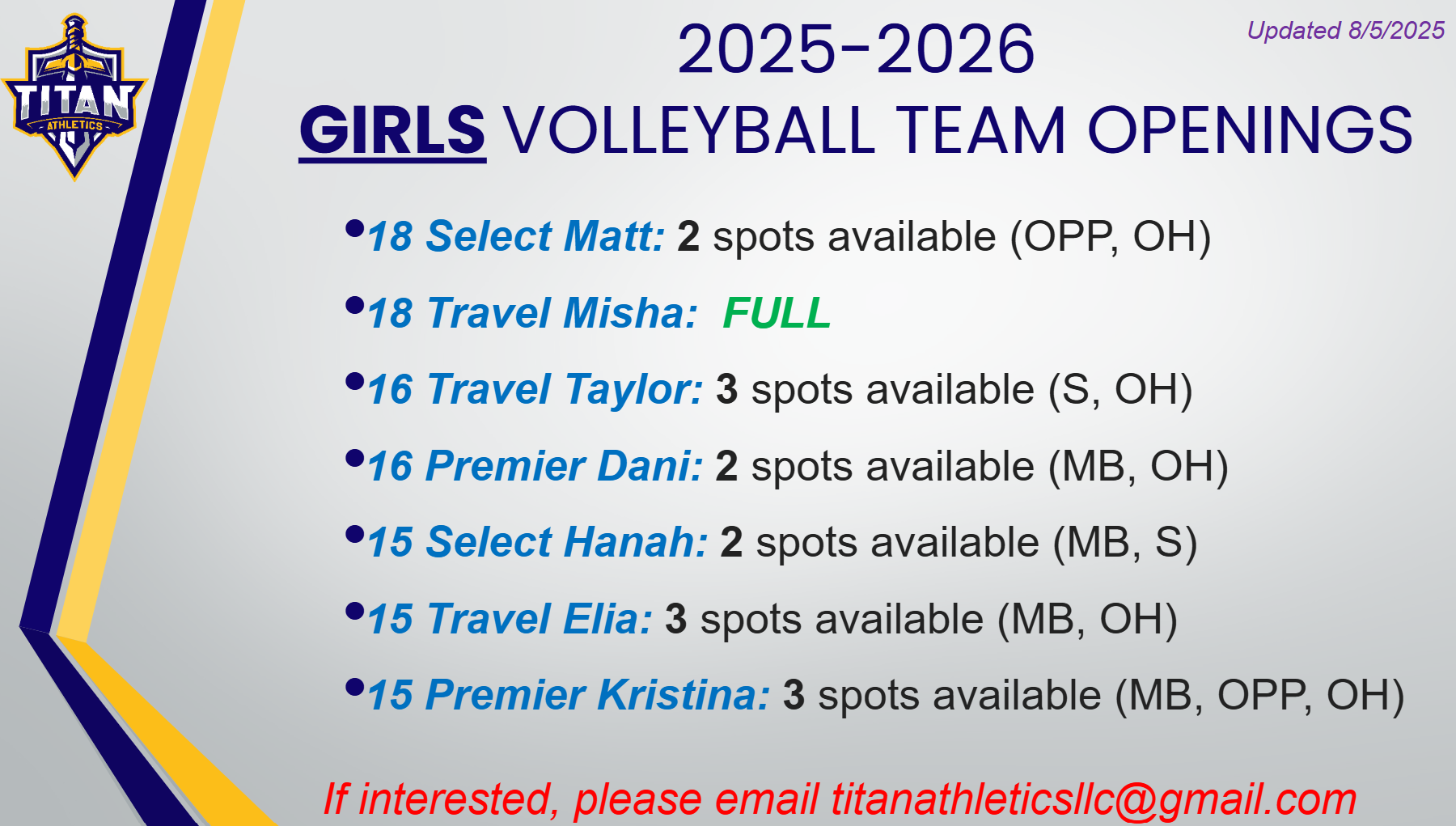 Openings for Website - HS Girls 8-5-2025 Openings for Website - HS Girls 8-5-2025