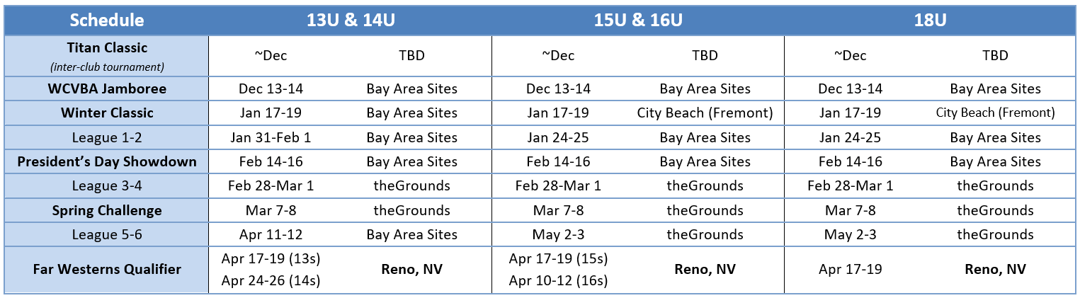 Girls Schedule 2025-26 -- Travel v5