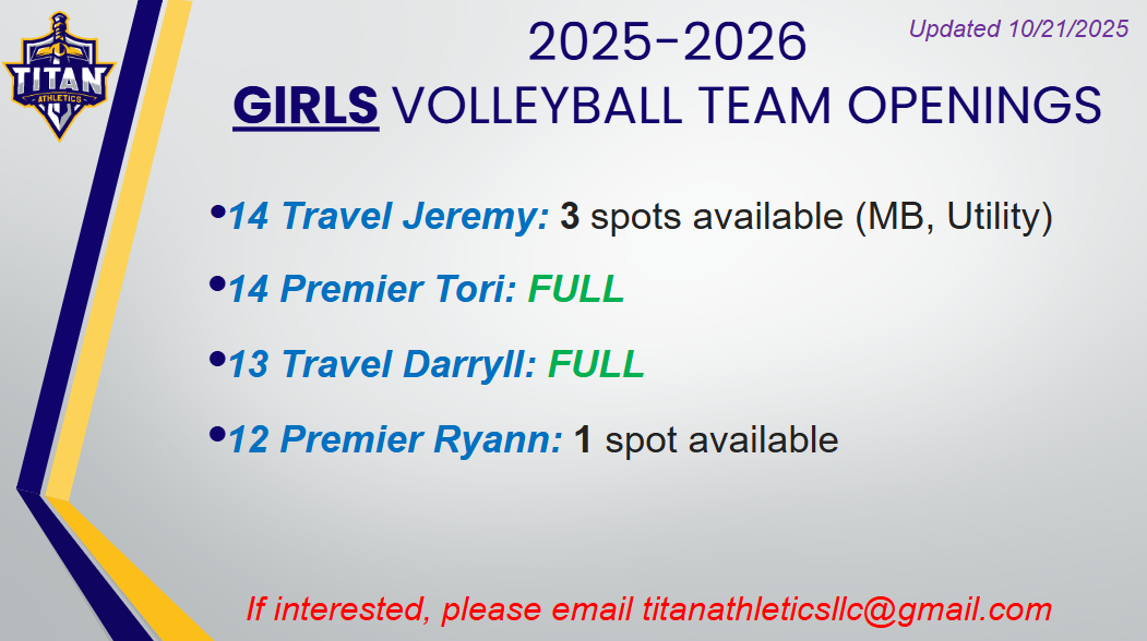 Openings for Website - MS Girls 10-21-2025