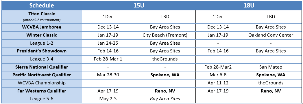 Girls Schedule 2025-26 -- Select v5