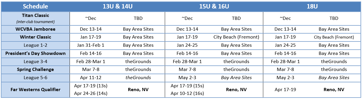 Girls Schedule 2025-26 -- Travel v6