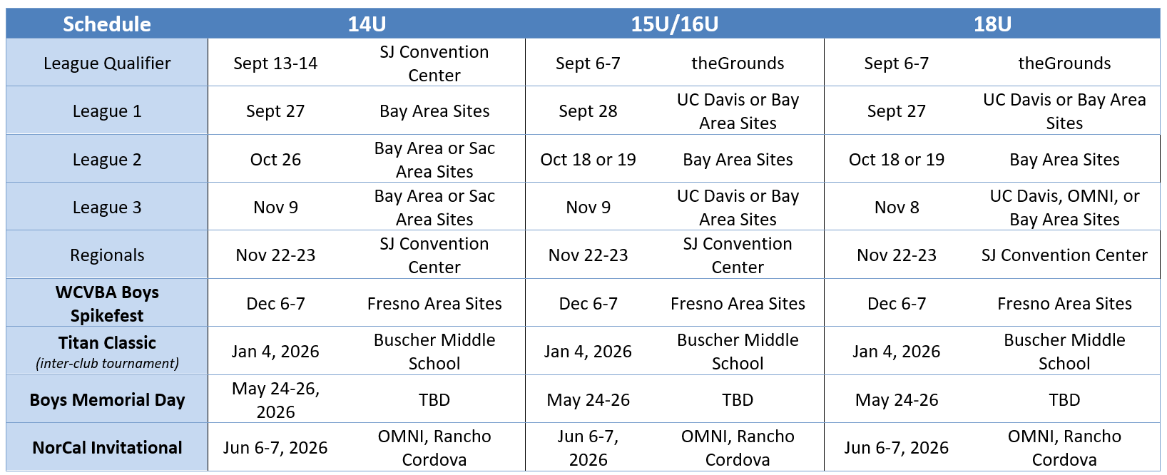 Boys Schedule 2025-26 v4