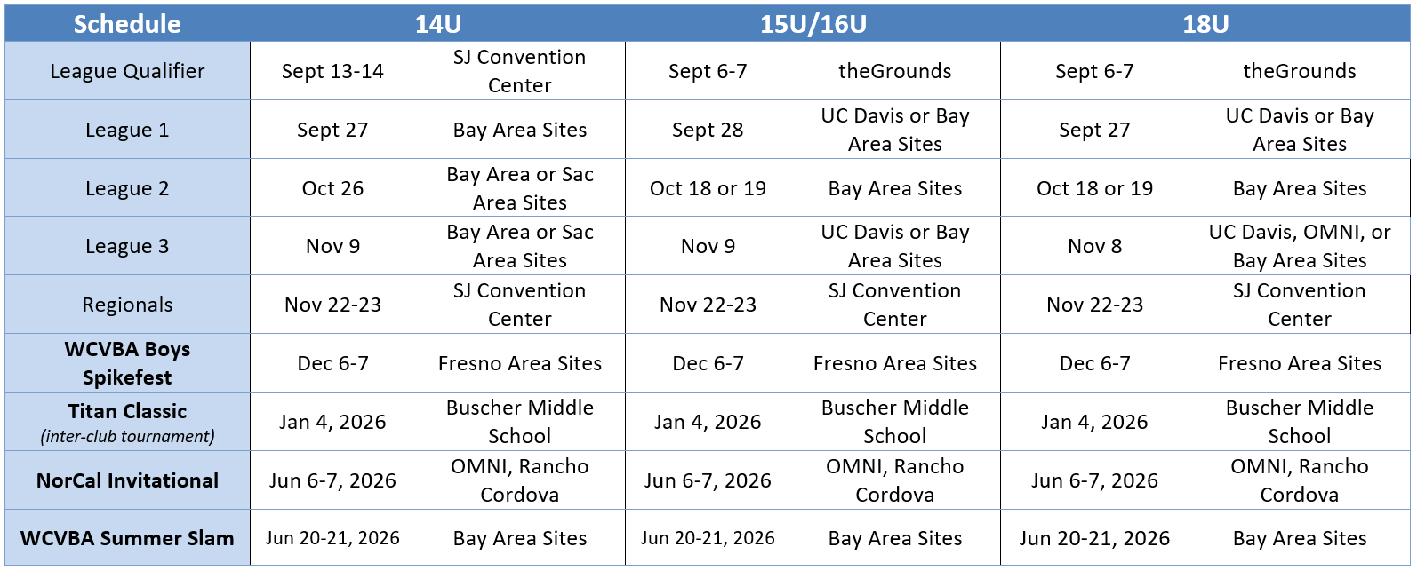 Boys Schedule 2025-26 v5
