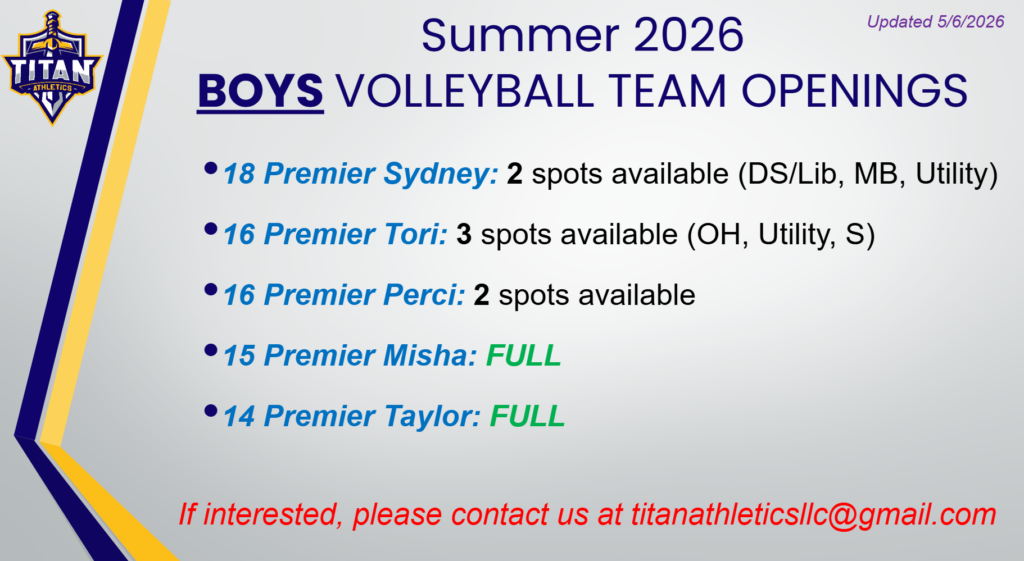 Openings for Website - Boys Summer 05-06-2026